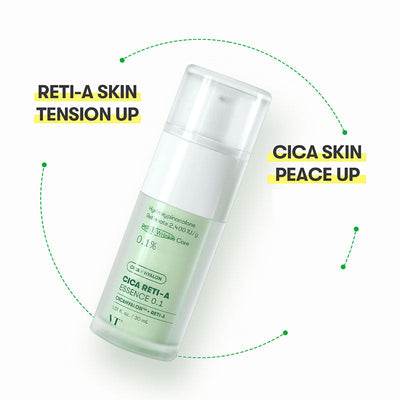 Cica Reti-a Essence 0.1