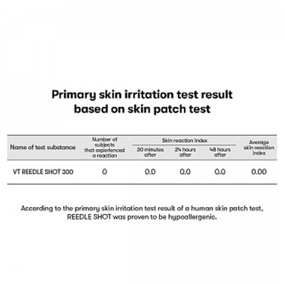 VT COSMETICS - MILD REEDLE SHOT 300 - 2 STEP MASK