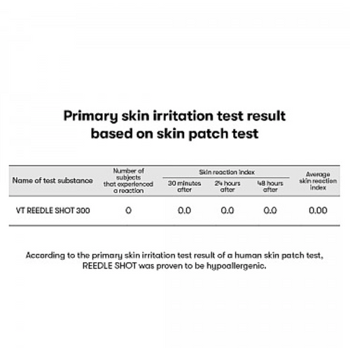 VT COSMETICS - MILD REEDLE SHOT 300 - 2 STEP MASK