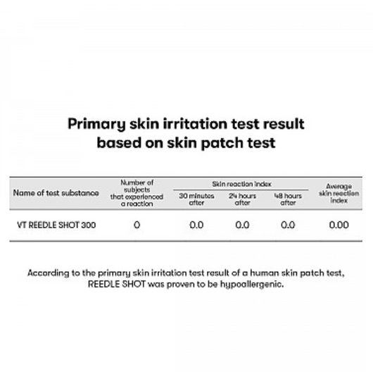 VT COSMETICS - MILD REEDLE SHOT 300 - 2 STEP MASK