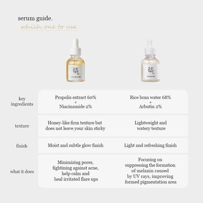 Glow Deep Serum : Rice + Alpha-Arbutin