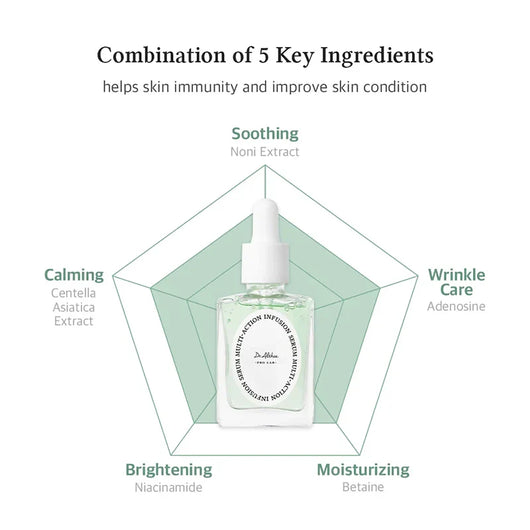 Multi-Action Infusion Serum