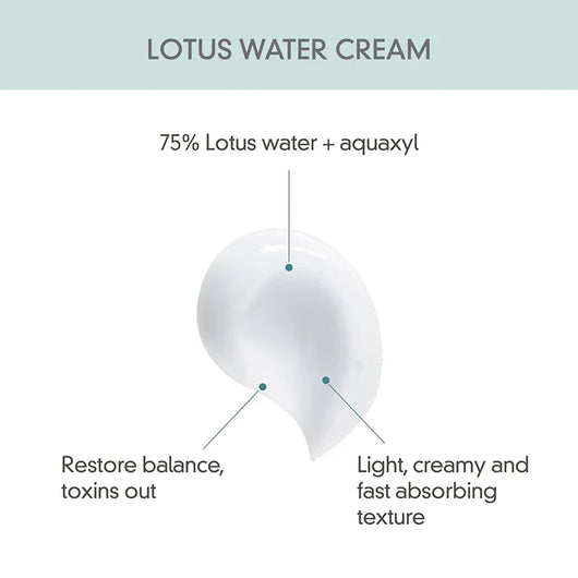 Calming Lotus Cream