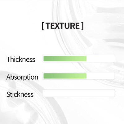 Greentea pH Clear Cleanser