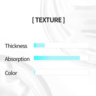 Tea Tree Pore & Sebum Emulsion