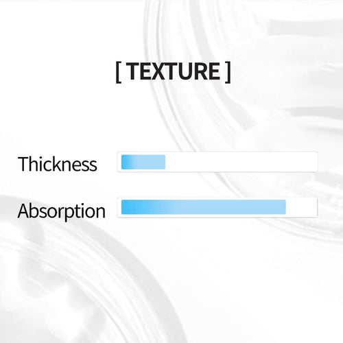 Ultra Hyaluronic Ampoule