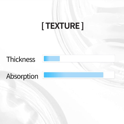 Ultra Hyaluronic Ampoule