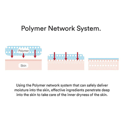 Hydration Gel Water Tube