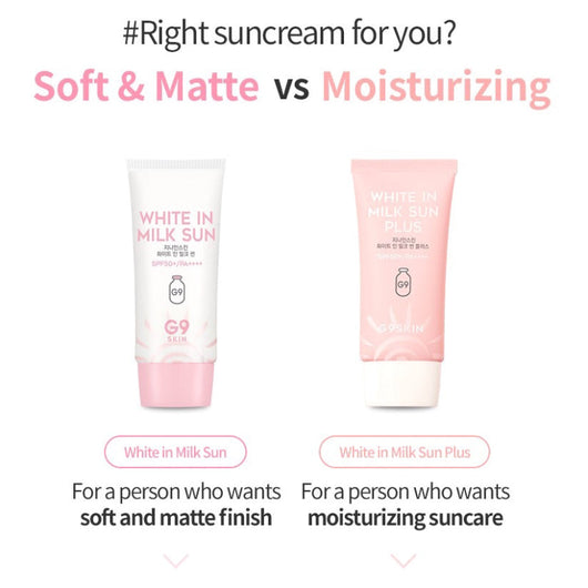 White In Milk Sun PLUS SPF50+ PA++++