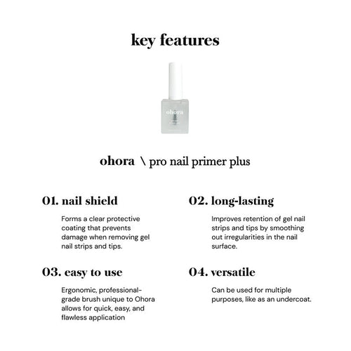 Pro Nail Primer Plus