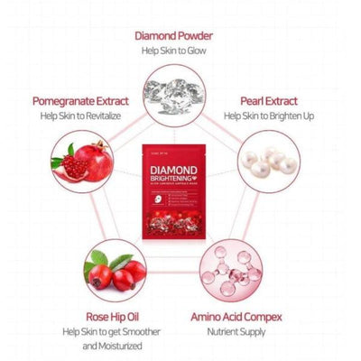 Diamond Brightening Calming Glow Luminous Ampoule Mask