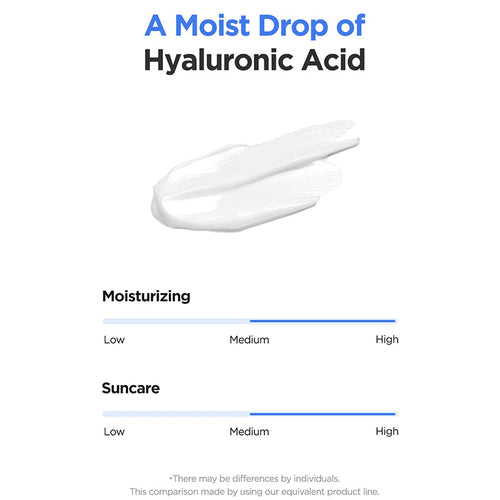 Hyaluronic Acid Watery Sun Gel SPF50+ PA++++