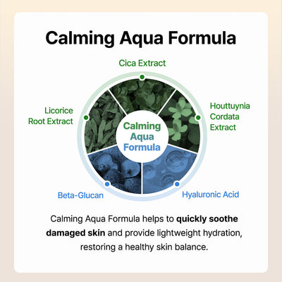 By Wishtrend - Mandelic Acid Gentle Exfoliating Toner