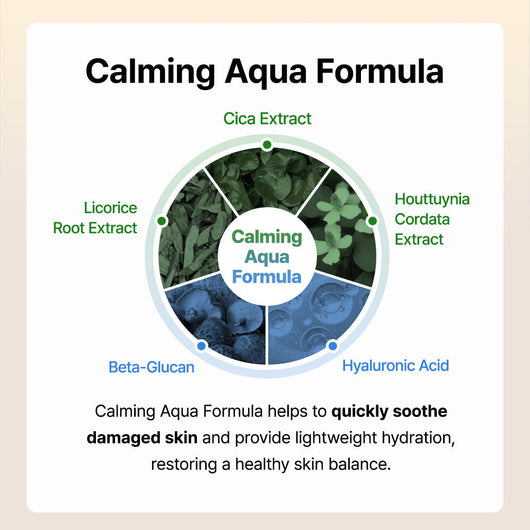 By Wishtrend - Mandelic Acid Gentle Exfoliating Toner