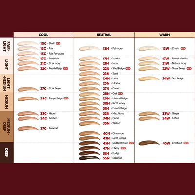 Mask Fit Red Cushion