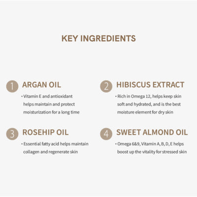 Replenishing Body Oil