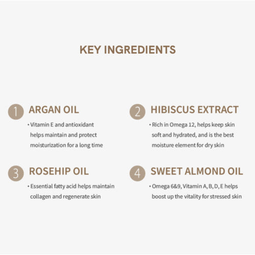 Replenishing Body Oil