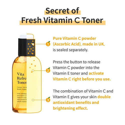 Vita Refre-C Toner
