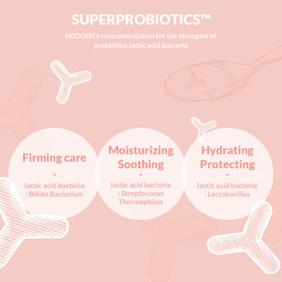 Dermalogy Probiotics Relief Mask