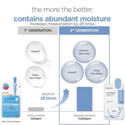 celimax - Noni Ampoule Calming + Radiance