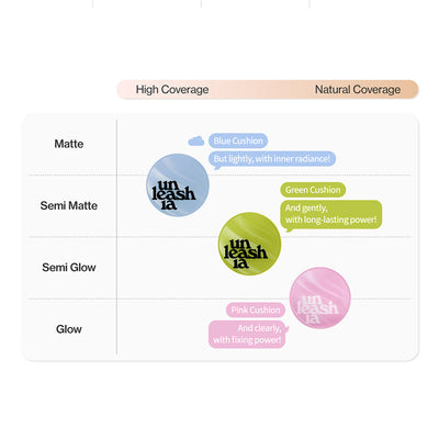 Babe Skin Baby Blue Cushion RE-FEEL